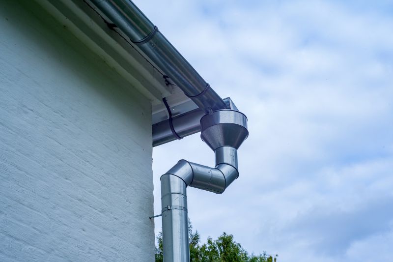Secure Downspout Connection