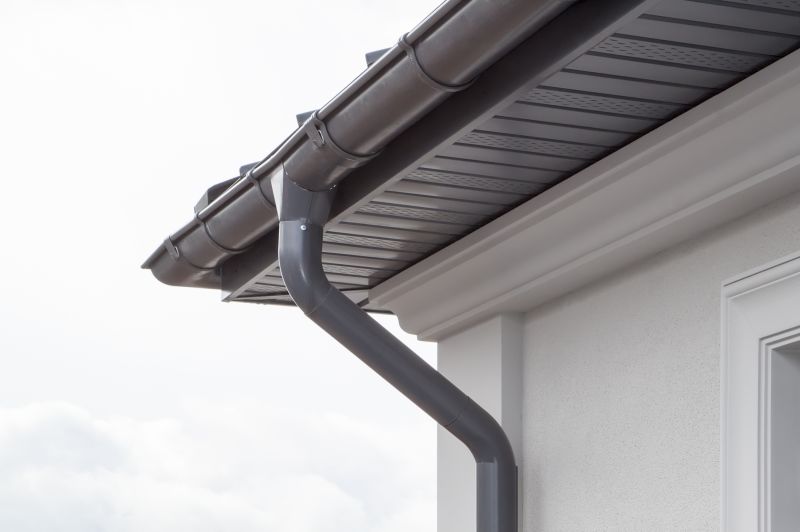 Get Custom Gutters